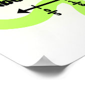 Fracties als denominatoren toevoegen/aftrekken poster (Hoek)