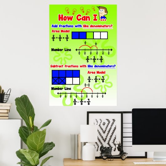 Fracties als denominatoren toevoegen/aftrekken poster (Thuiskantoor)