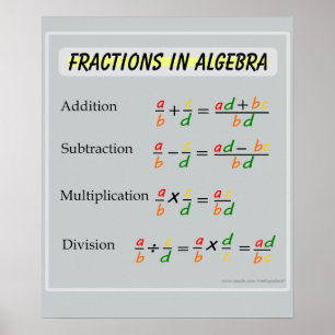 Fracties in Algebra Wiskunde Poster