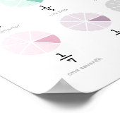 Fracties leren poster (Hoek)