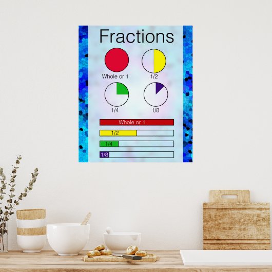 Fracties Poster (Keuken)