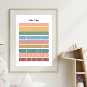 Fraction Bars Rainbow Minimalistische educatieve k Poster