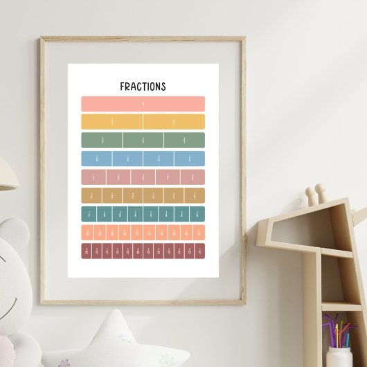 Fraction Bars Rainbow Minimalistische educatieve k Poster
