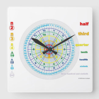 Fraction Clock Vierkante Klok