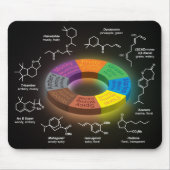 FragCircle MPad Black Muismat (Voorkant)