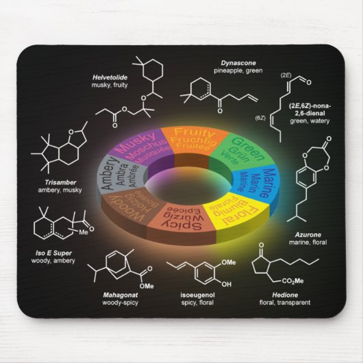 FragCircle MPad Black Muismat (Voorkant)