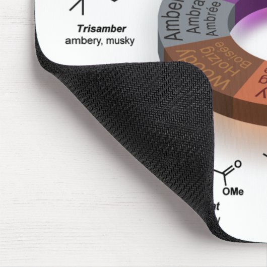 FragCircle MPad White Muismat (Hoek)