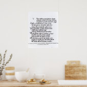 Fragment van het Divina Commedia van Dante Poster (Keuken)