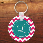 Frambozen en Blauwgroen Zig Zag, aangepast Initiaa Sleutelhanger (Voorkant)