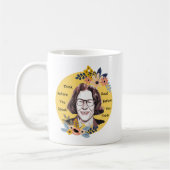 Fran Lebowitz Quots Koffiemok (Links)