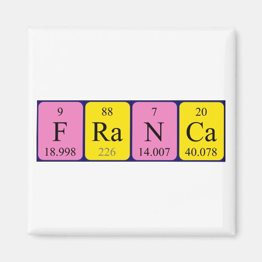 Franca periodieke table name magnet (Voorkant)