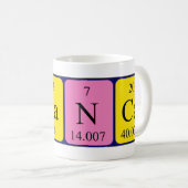 Franca periodieke table name mok (Voorkant rechts)