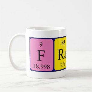 Franca periodieke table name mok
