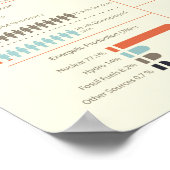 France Infographic Poster (Hoek)