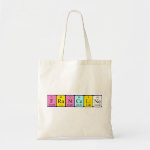 Franceline periodieke lijstnaam canvas tas