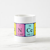 Franceline periodieke lijstnaam mok (Center)