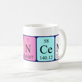 Francene periodieke table name mok (Voorkant rechts)