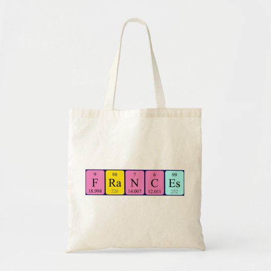 Frances periodieke lijst naam canvas tas (Voorkant)