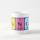 Frances periodieke lijstnaam mok (Center)