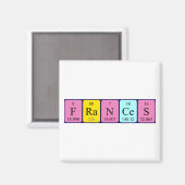Frances periodieke table name magnet (Voorkant / Achterkant)