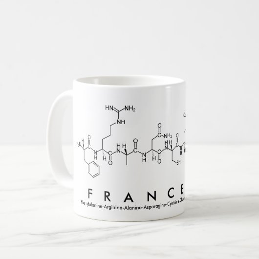 Francesca peptide name mok (Voorkant links)