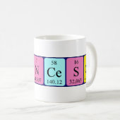 Francesca periodieke naam tabel mok (Voorkant rechts)