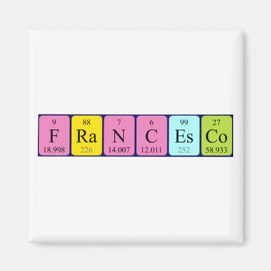 Francesco periodieke table name magnet (Voorkant)