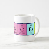 Francesco periodieke table name mok (Voorkant rechts)