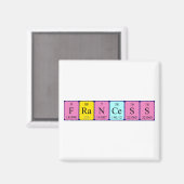 Francess periodieke table name magnet (Voorkant / Achterkant)