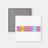 Francess periodieke table name magnet (Voorkant / Achterkant)
