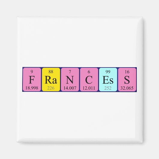 Francess periodieke table name magnet (Voorkant)
