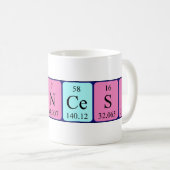 Francess periodieke table name mok (Voorkant rechts)