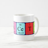 Francetta periodiek systeem mok (Voorkant rechts)