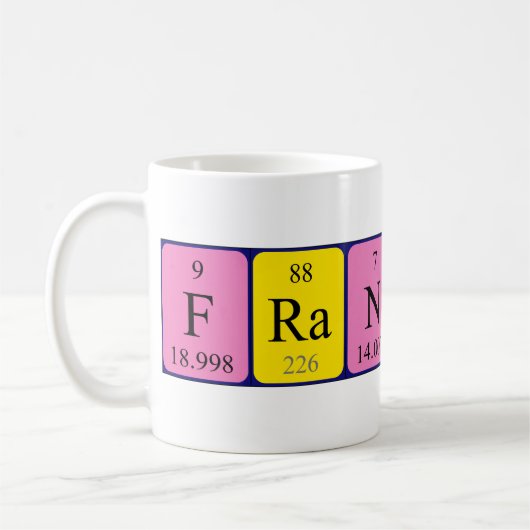 Francetta periodiek systeem mok (Links)