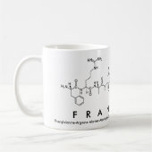 Francette peptide name mok (Links)