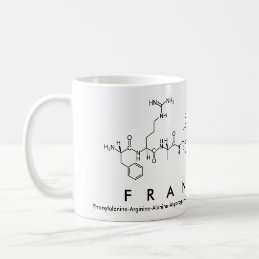 Francette peptide name mok (Links)