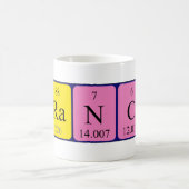 Franche periodieke tabelnaam mok (Center)