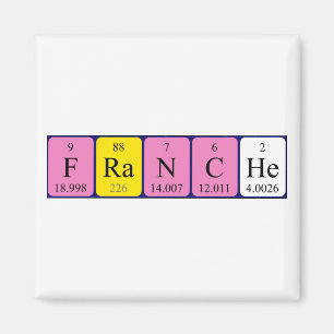 Franche periodieke table name magnet
