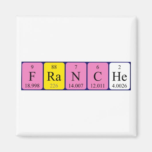 Franche periodieke table name magnet (Voorkant)
