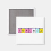 Franchesca periodiek table name magnet (Voorkant / Achterkant)