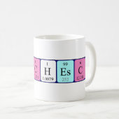 Franchesco periodieke lijstnaam mok (Voorkant rechts)