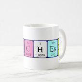 Franchesco periodieke lijstnaam mok (Voorkant rechts)