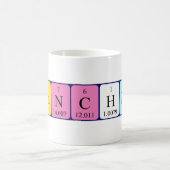 Franchesco periodieke lijstnaam mok (Center)