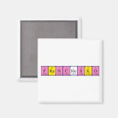 Franchesko periodieke lijstnaam magnet (Voorkant / Achterkant)