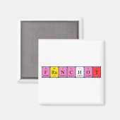 Franchot periodiek table name magnet (Voorkant / Achterkant)