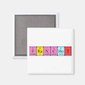 Franchot periodiek table name magnet (Voorkant / Achterkant)