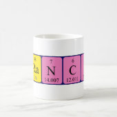 Francina periodieke mok naam (Center)