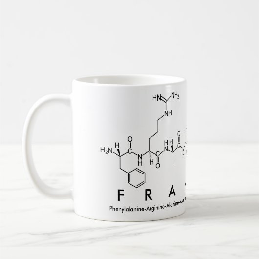 Francine peptide name mok (Links)