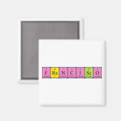Francisco periodieke table name magnet (Voorkant / Achterkant)