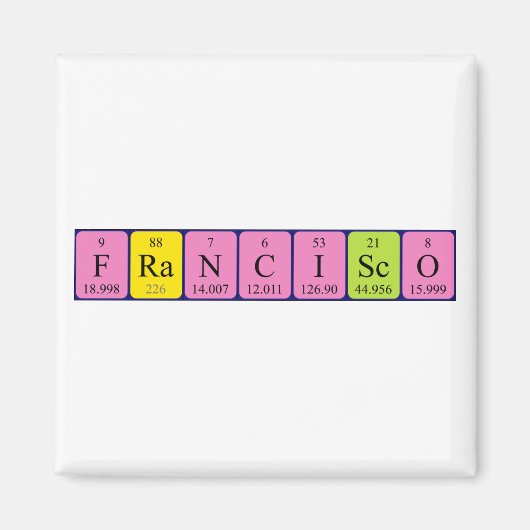 Francisco periodieke table name magnet (Voorkant)
